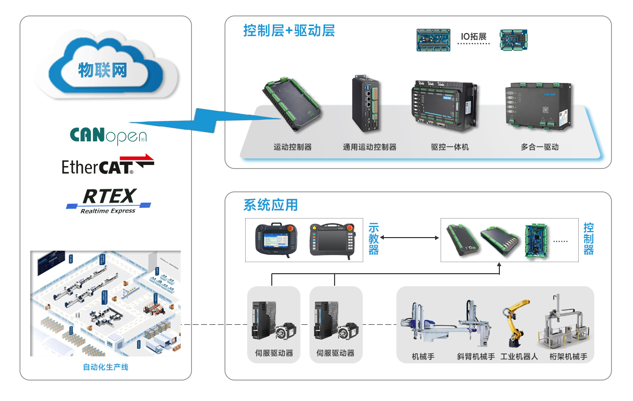 羞羞免费视频機械手羞羞动漫网站羞羞草视频在线