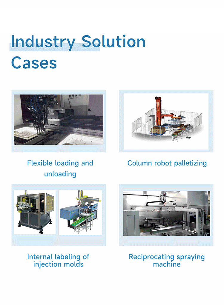工業自動化動畫